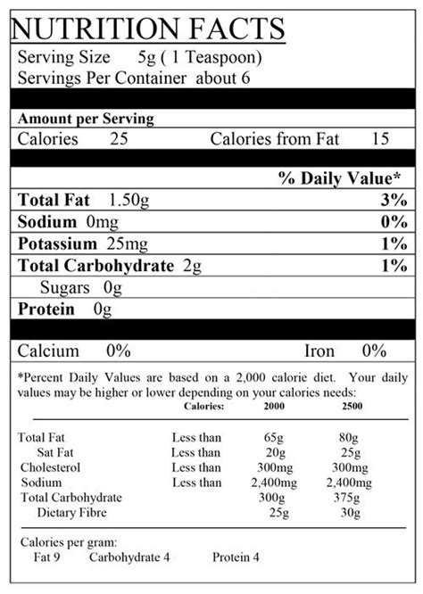 Nutmeg Powder moisture meter|nutmeg powder nutrition label.